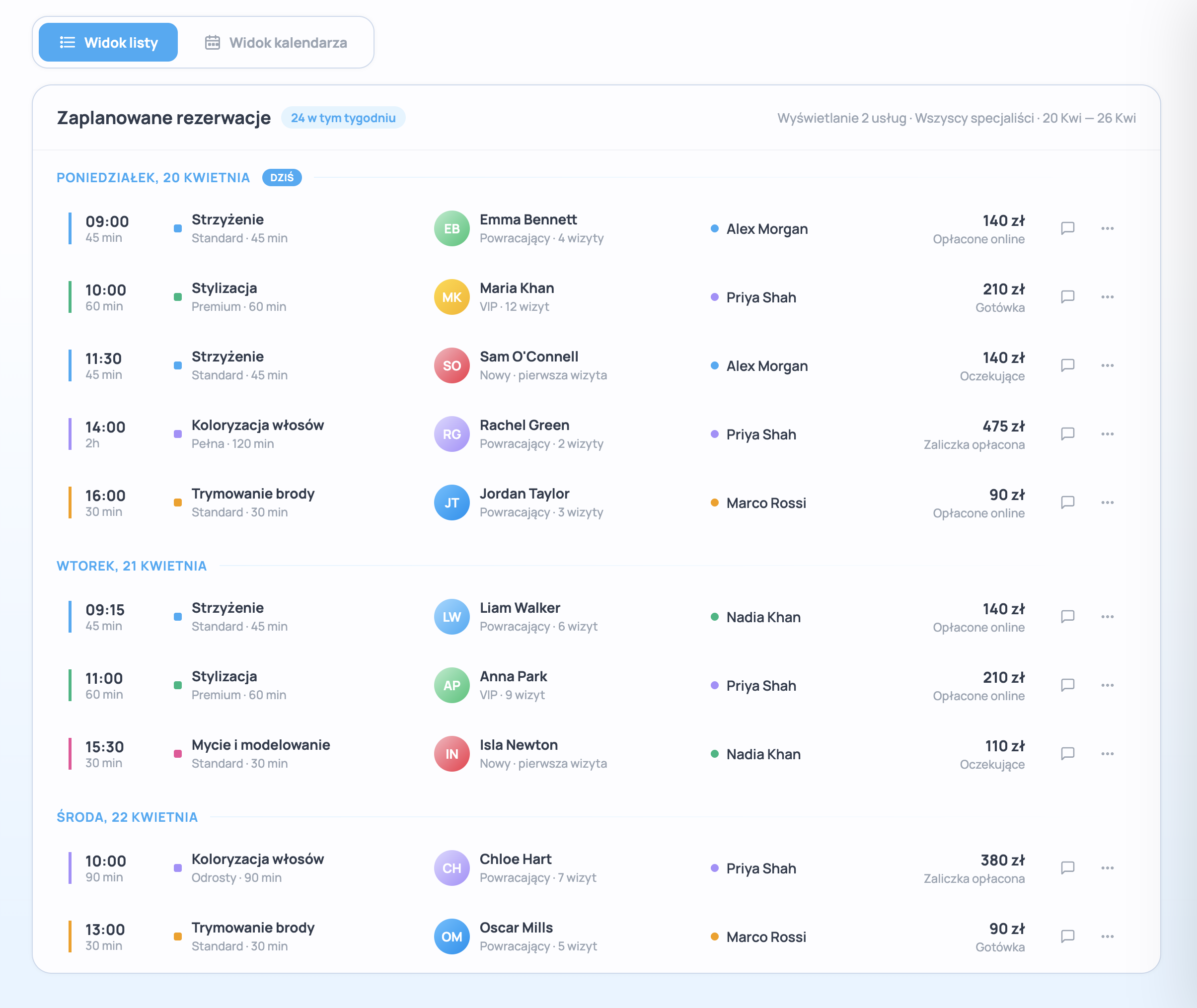 Lista