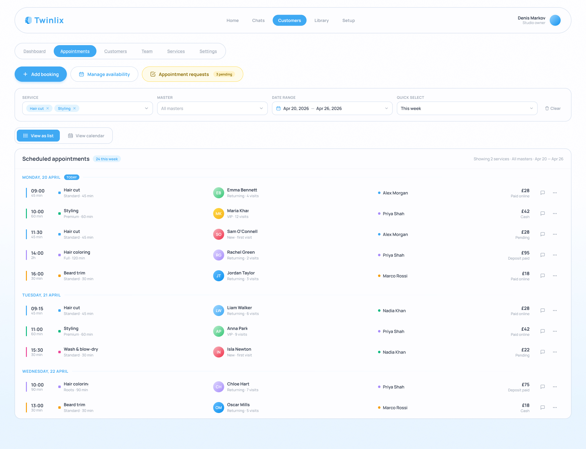 List View